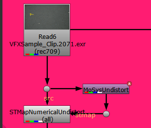mosys_distort_node_usage